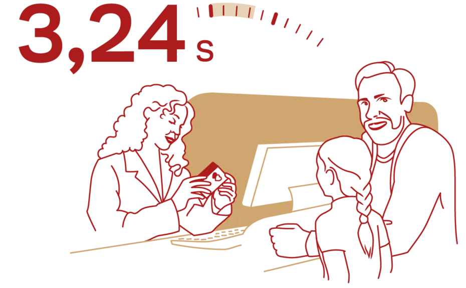 Ilustração de uma mulher conversando com um homem e uma criança em um balcão. Um cronômetro com o tempo de 3,24 segundos está destacado acima. A cena sugere uma interação rápida e eficiente entre os personagens.