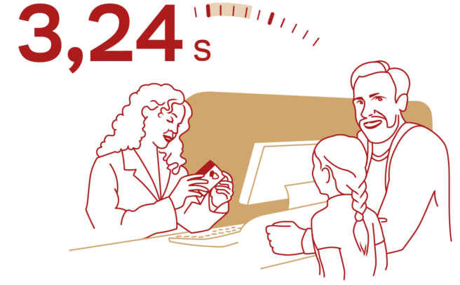 Ilustração de uma mulher conversando com um homem e uma criança em um balcão. Um cronômetro com o tempo de 3,24 segundos está destacado acima. A cena sugere uma interação rápida e eficiente entre os personagens.